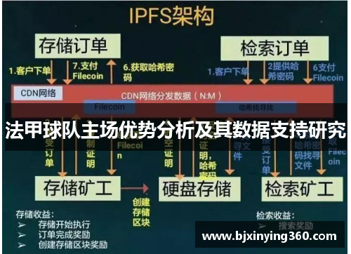 法甲球队主场优势分析及其数据支持研究